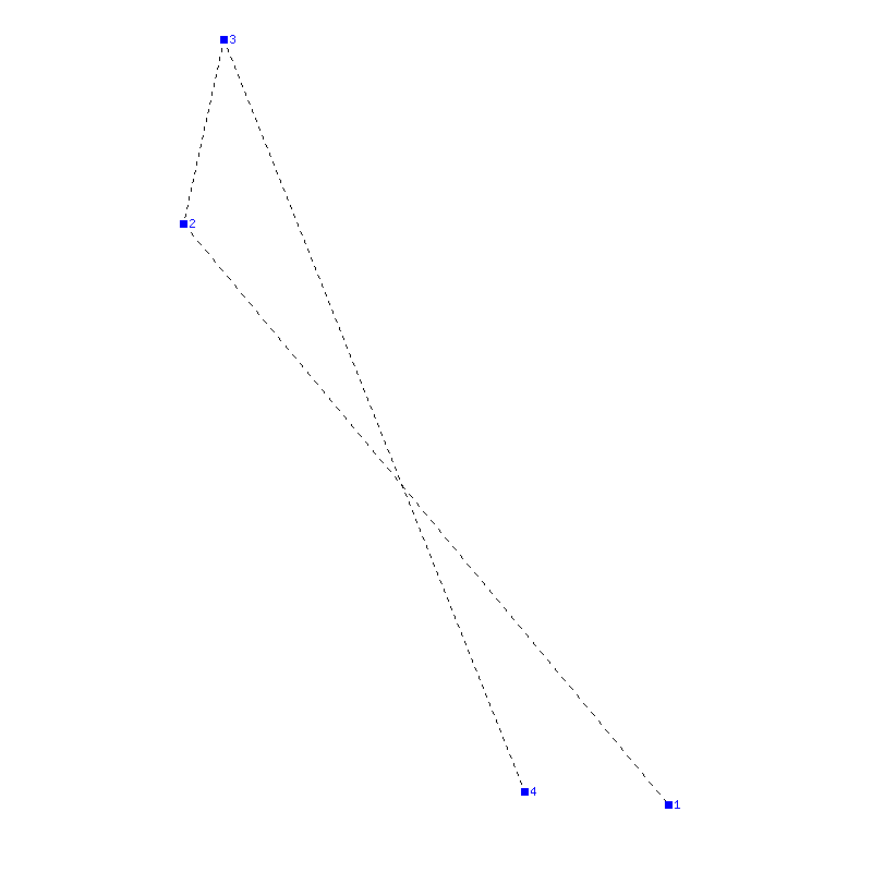 Flugauswertung