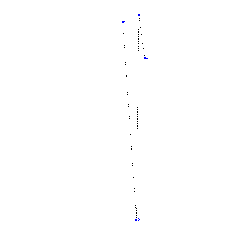 Flugauswertung