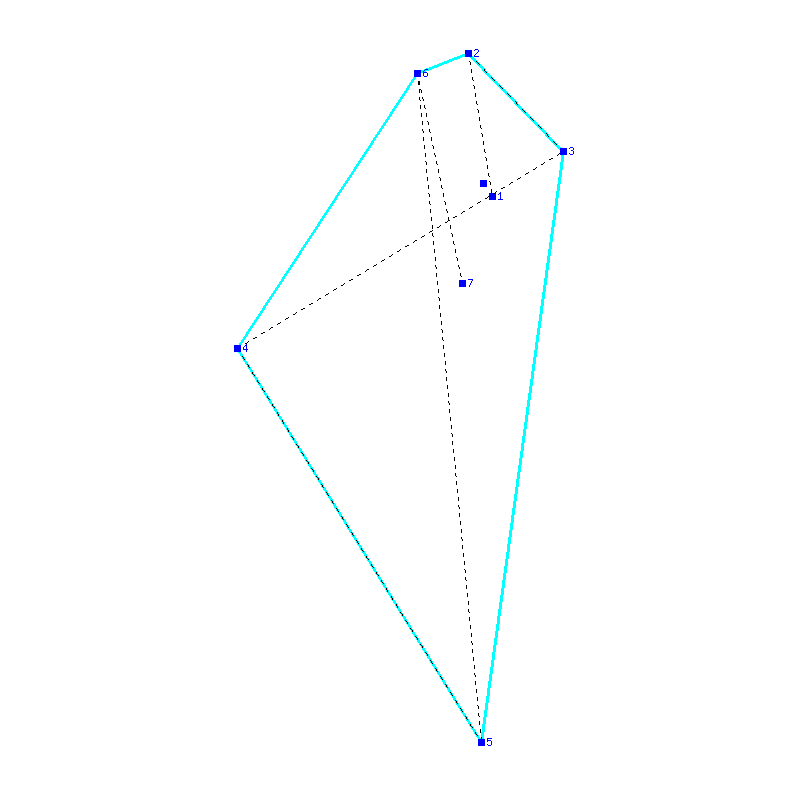 Flugauswertung