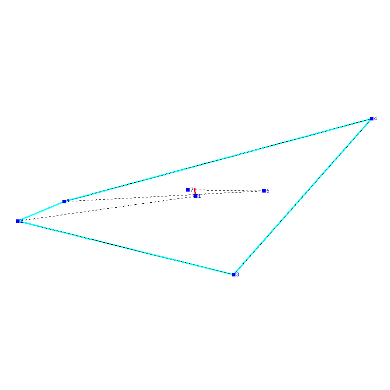 Flugauswertung