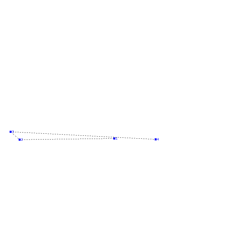 Flugauswertung