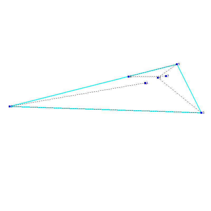Flugauswertung