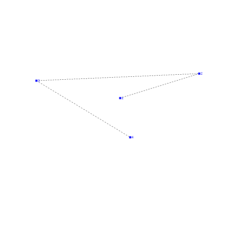 Flugauswertung