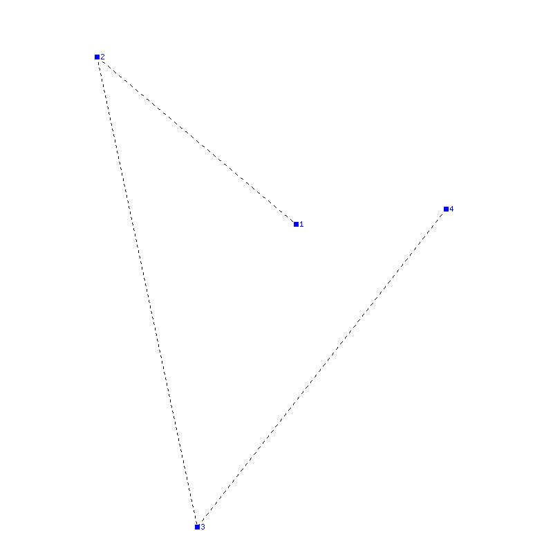 Flugauswertung