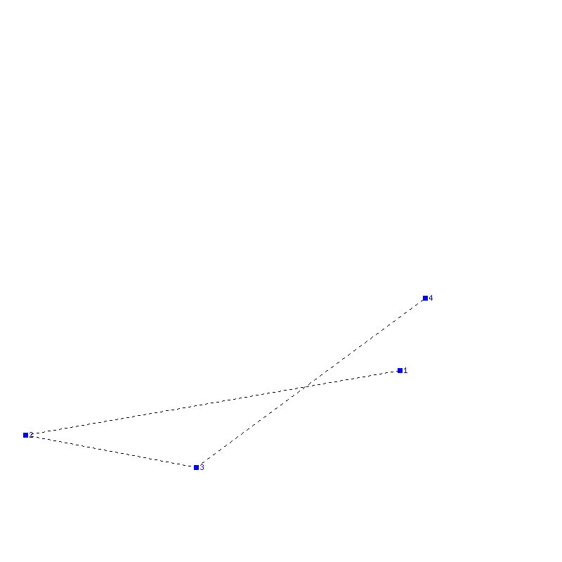 Flugauswertung