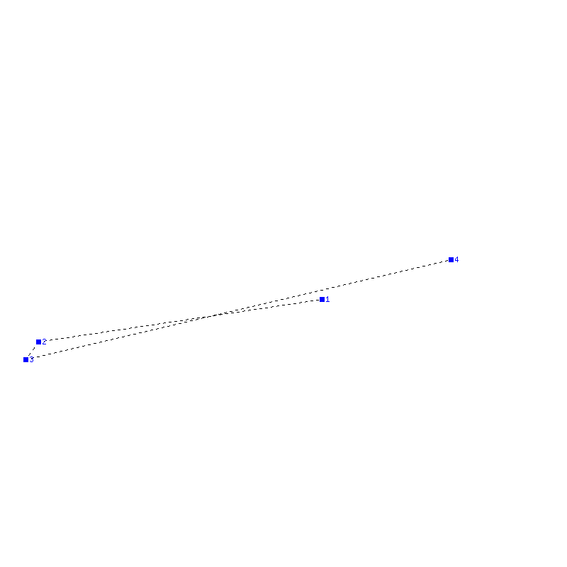 Flugauswertung