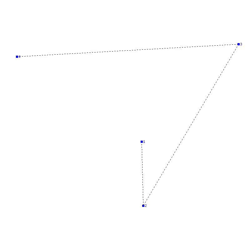 Flugauswertung