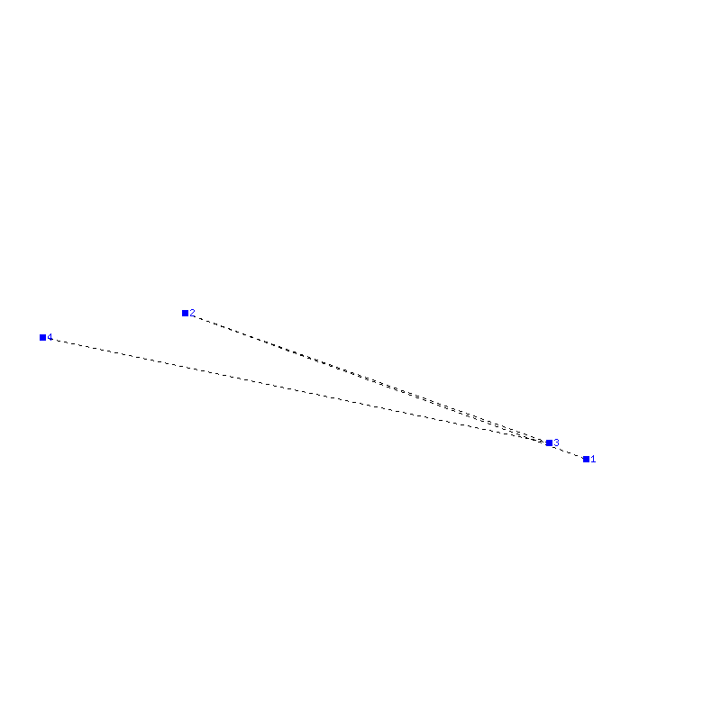 Flugauswertung