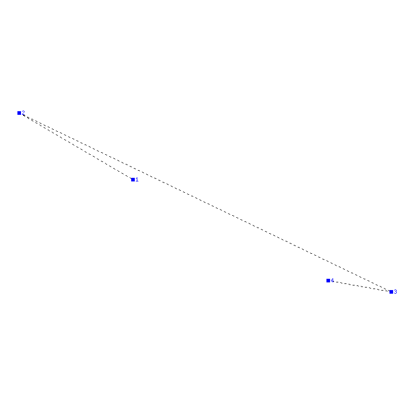 Flugauswertung