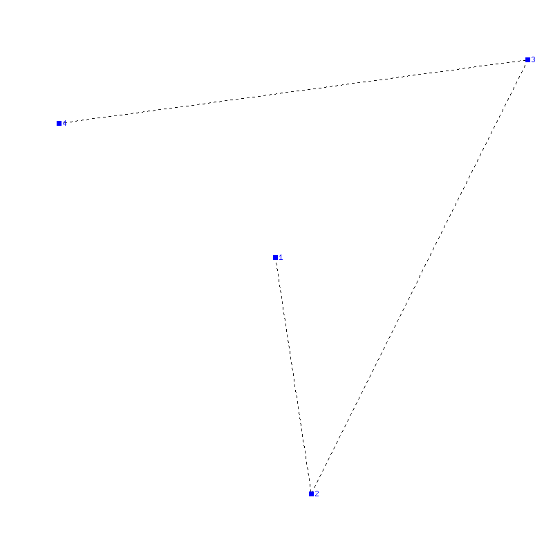 Flugauswertung