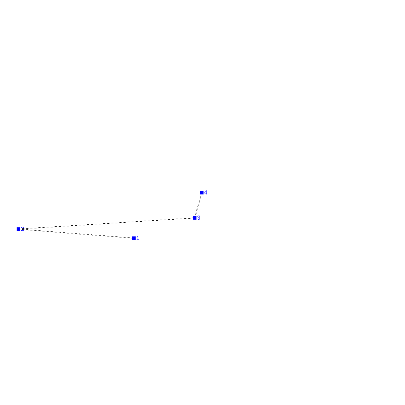 Flugauswertung