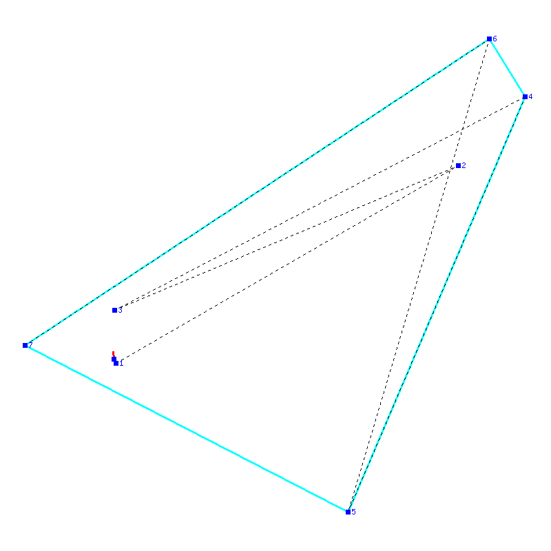Flugauswertung