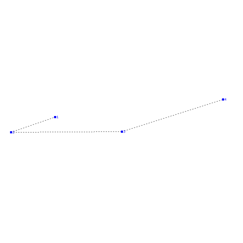 Flugauswertung