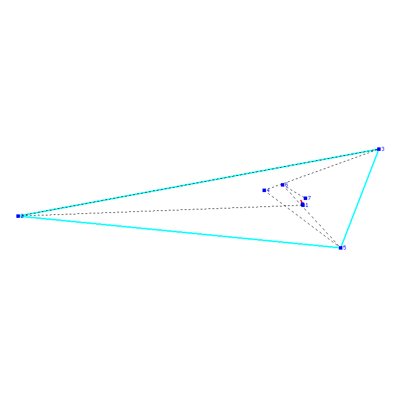 Flugauswertung