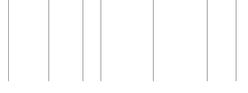 Barogramm