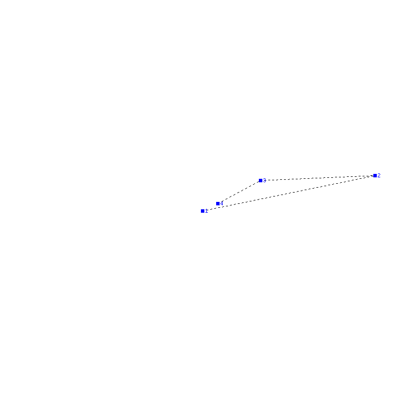 Flugauswertung