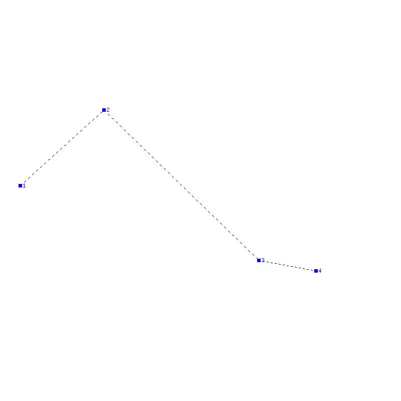 Flugauswertung