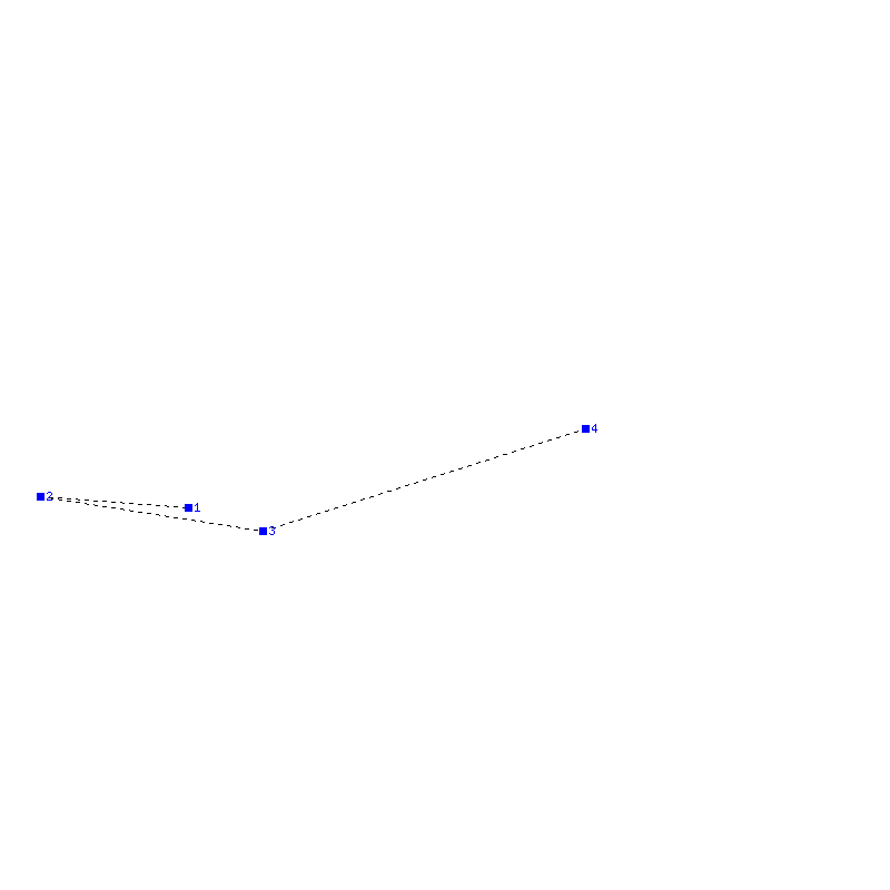 Flugauswertung