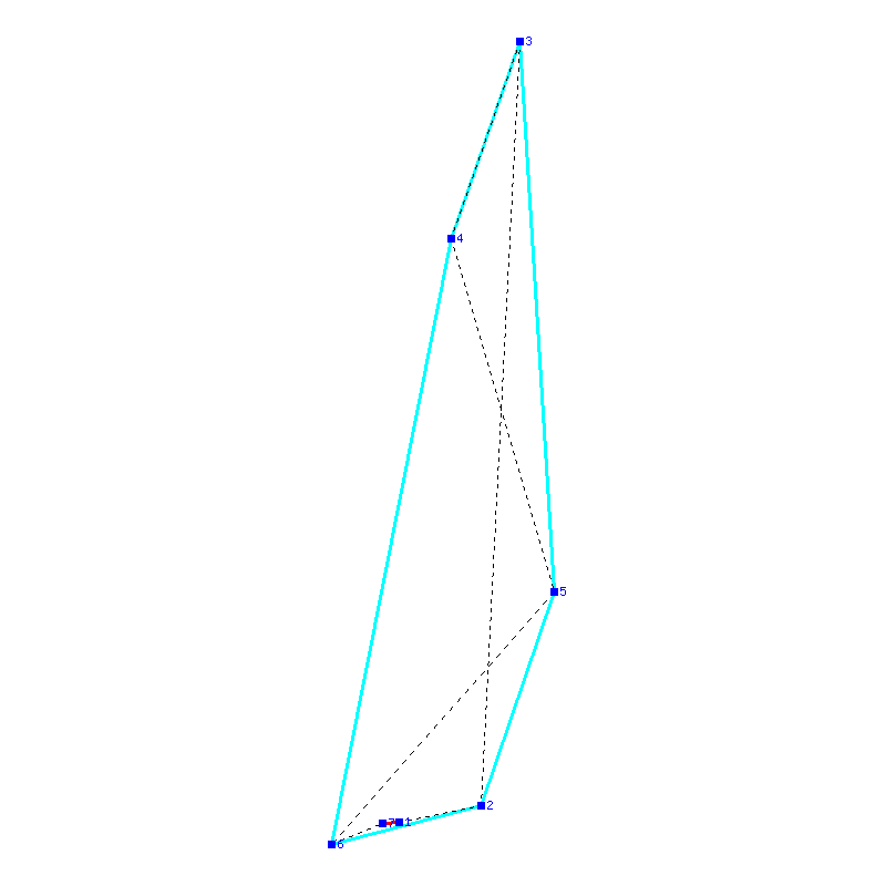 Flugauswertung