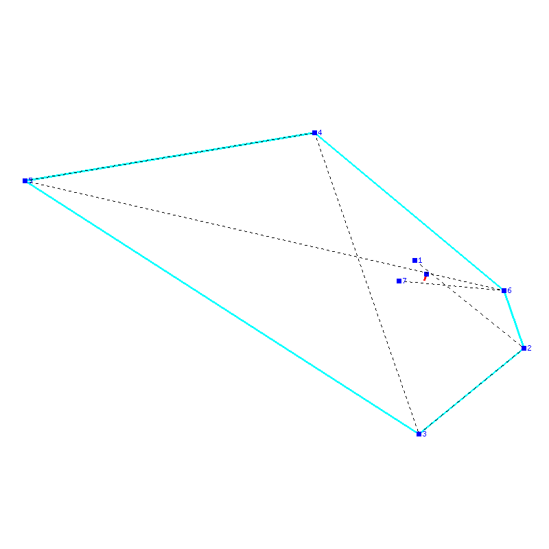 Flugauswertung