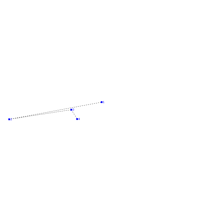 Flugauswertung
