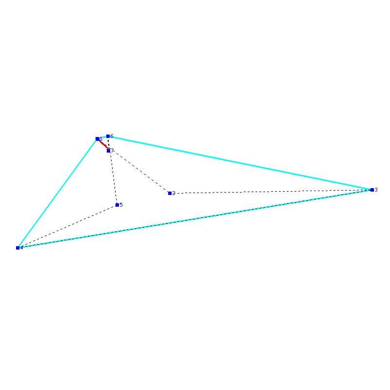 Flugauswertung