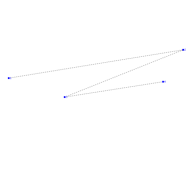 Flugauswertung
