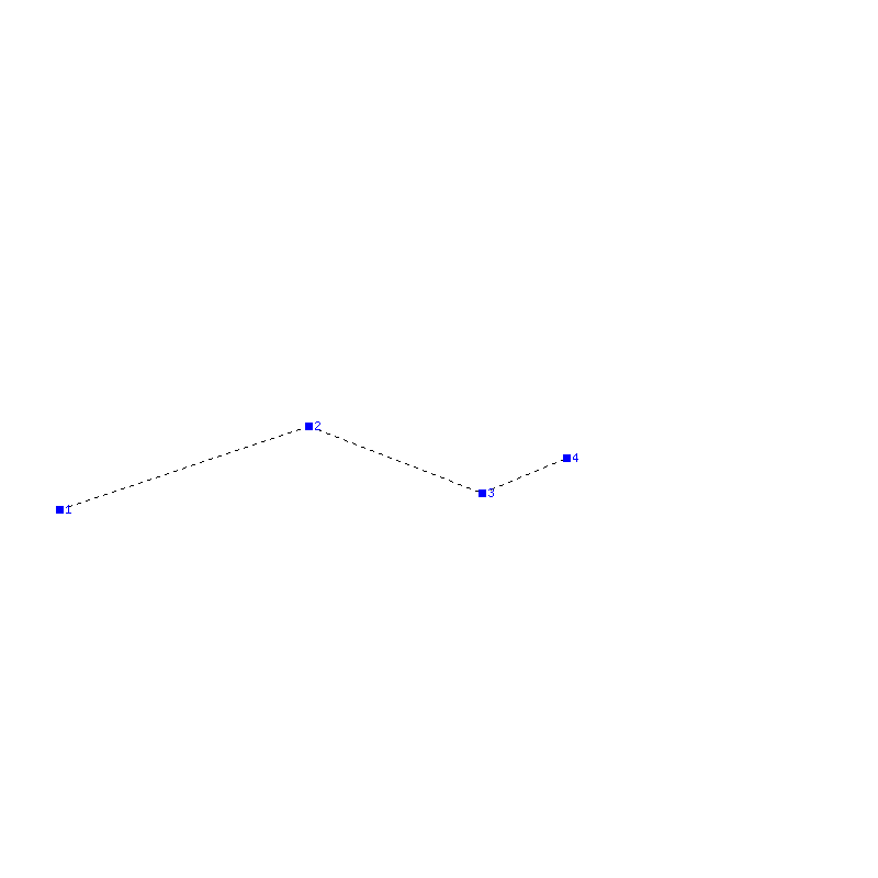 Flugauswertung