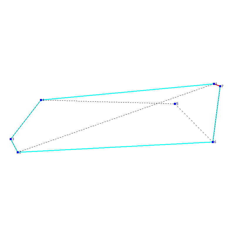 Flugauswertung