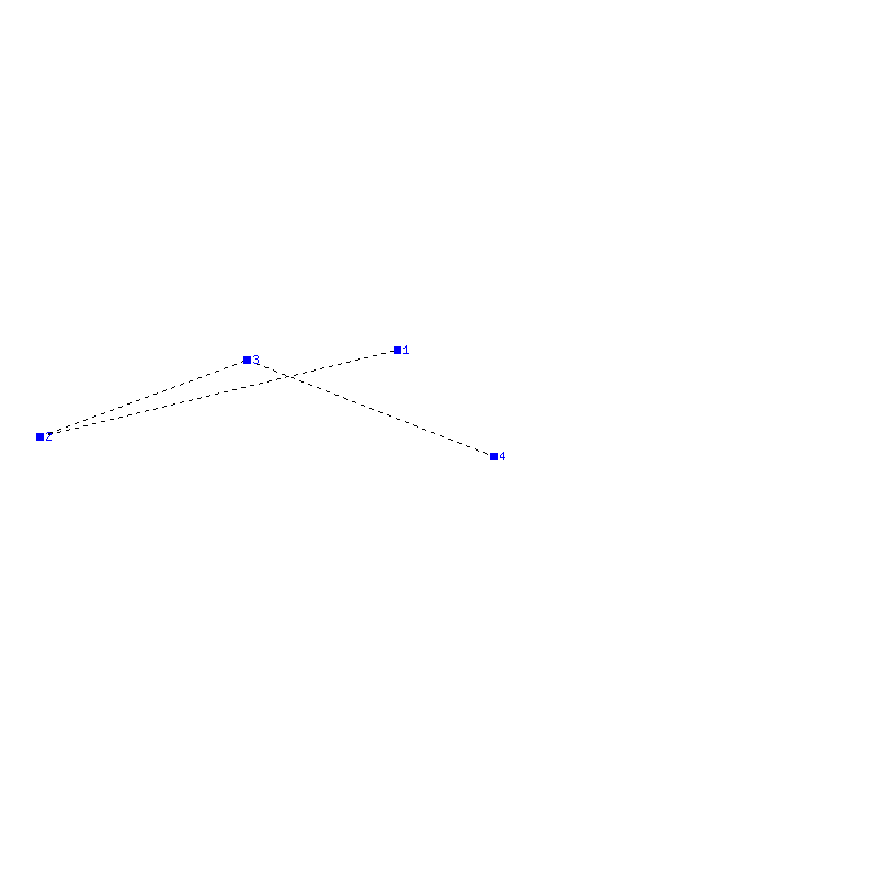 Flugauswertung