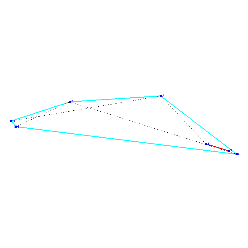 Flugauswertung