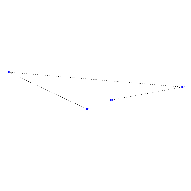 Flugauswertung