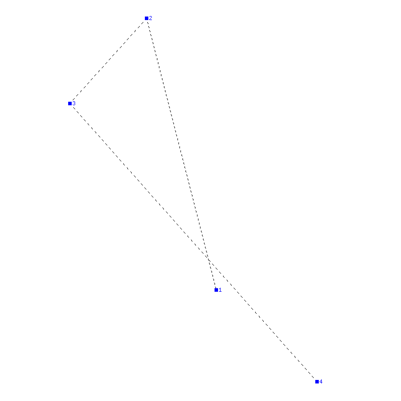 Flugauswertung