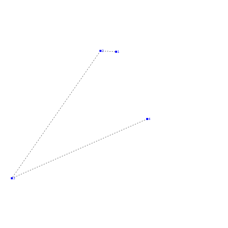 Flugauswertung