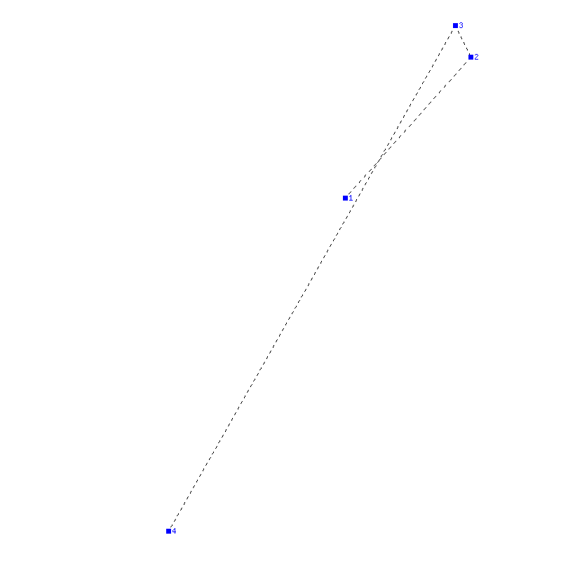 Flugauswertung