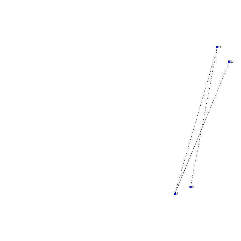 Flugauswertung