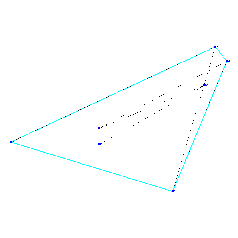 Flugauswertung