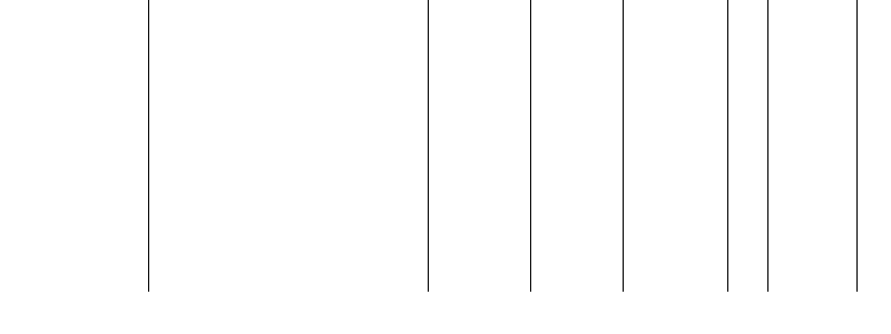 Barogramm
