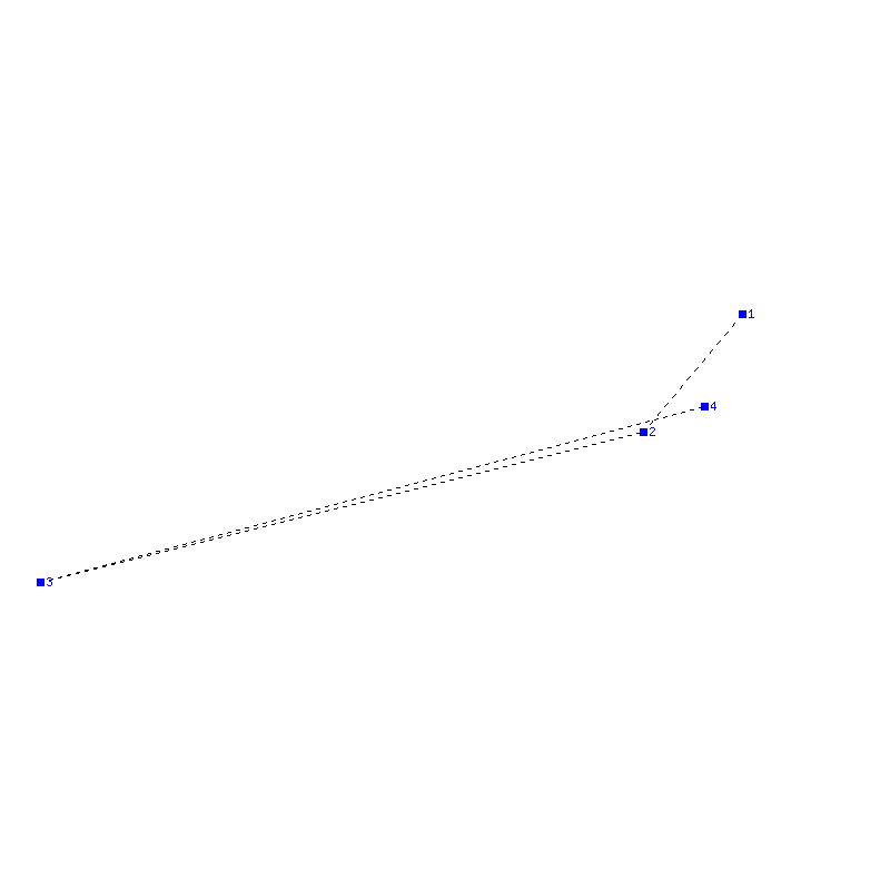 Flugauswertung
