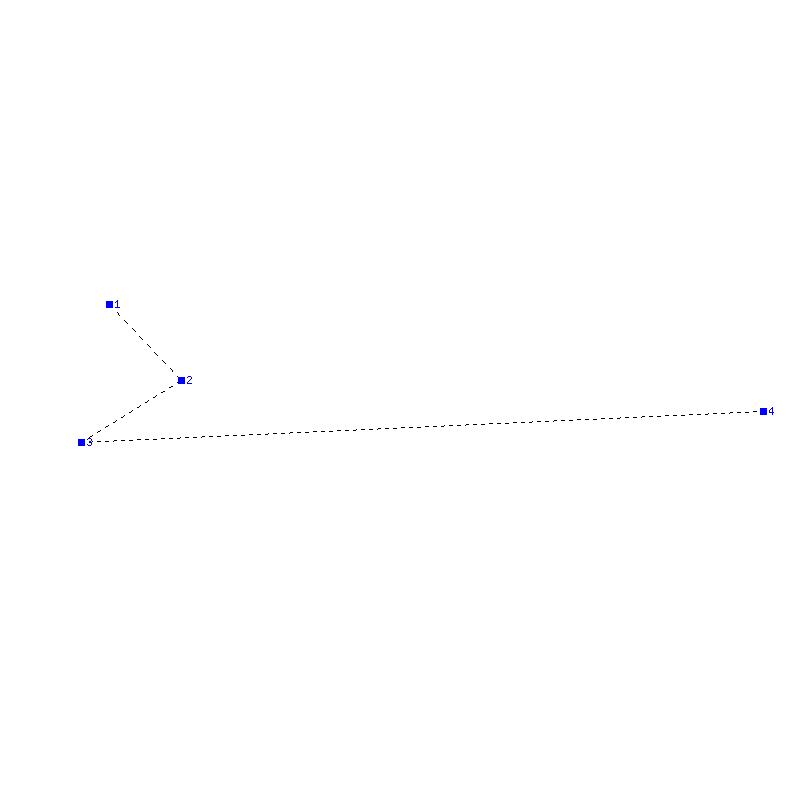 Flugauswertung