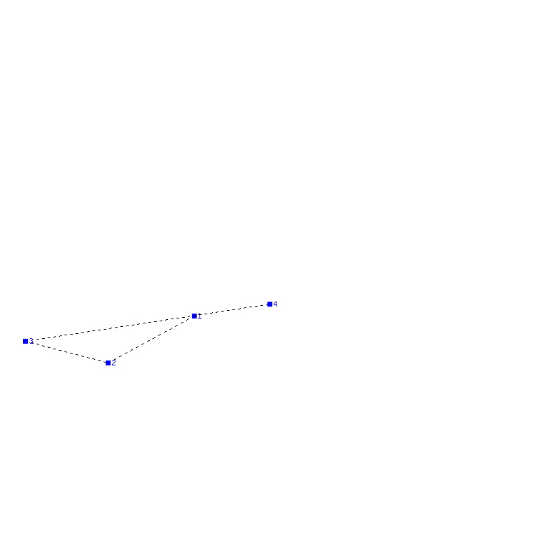 Flugauswertung