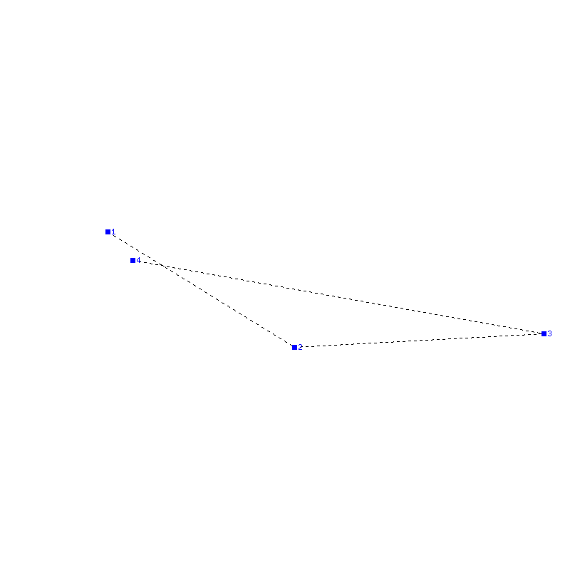 Flugauswertung