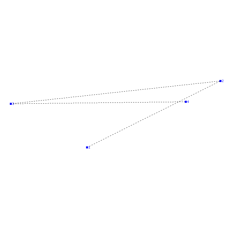 Flugauswertung