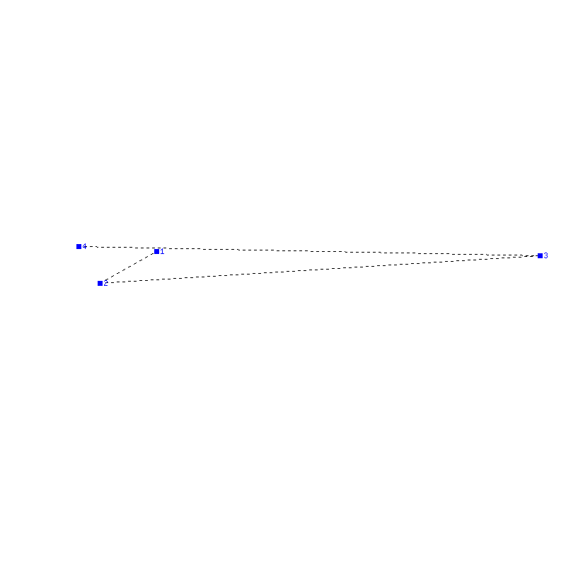 Flugauswertung