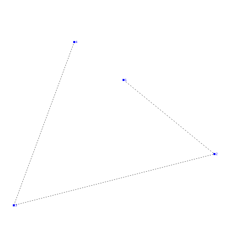 Flugauswertung