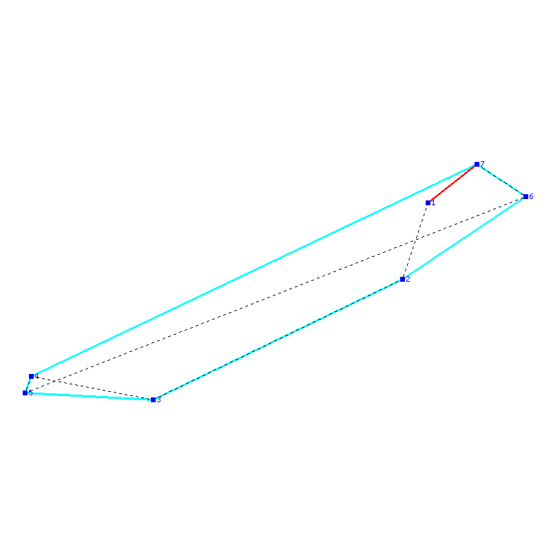 Flugauswertung