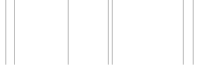 Barogramm