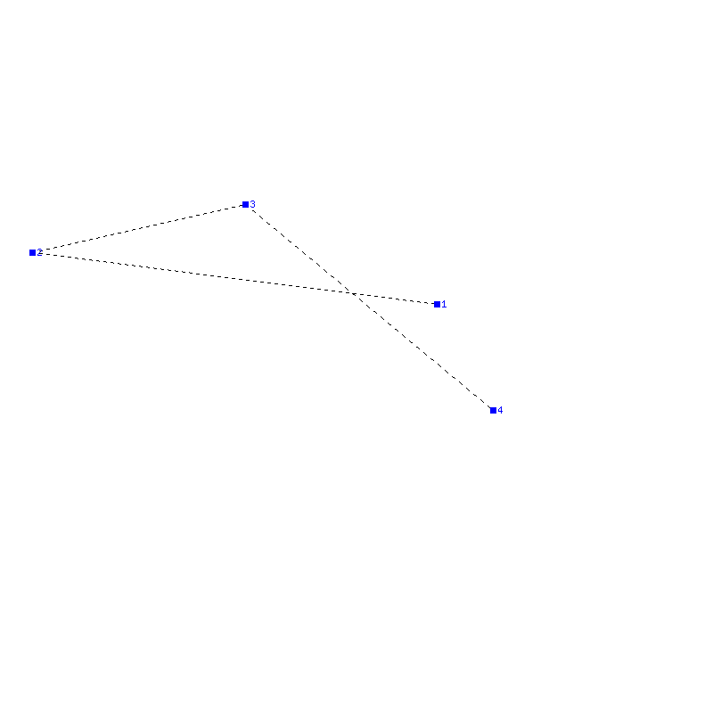 Flugauswertung