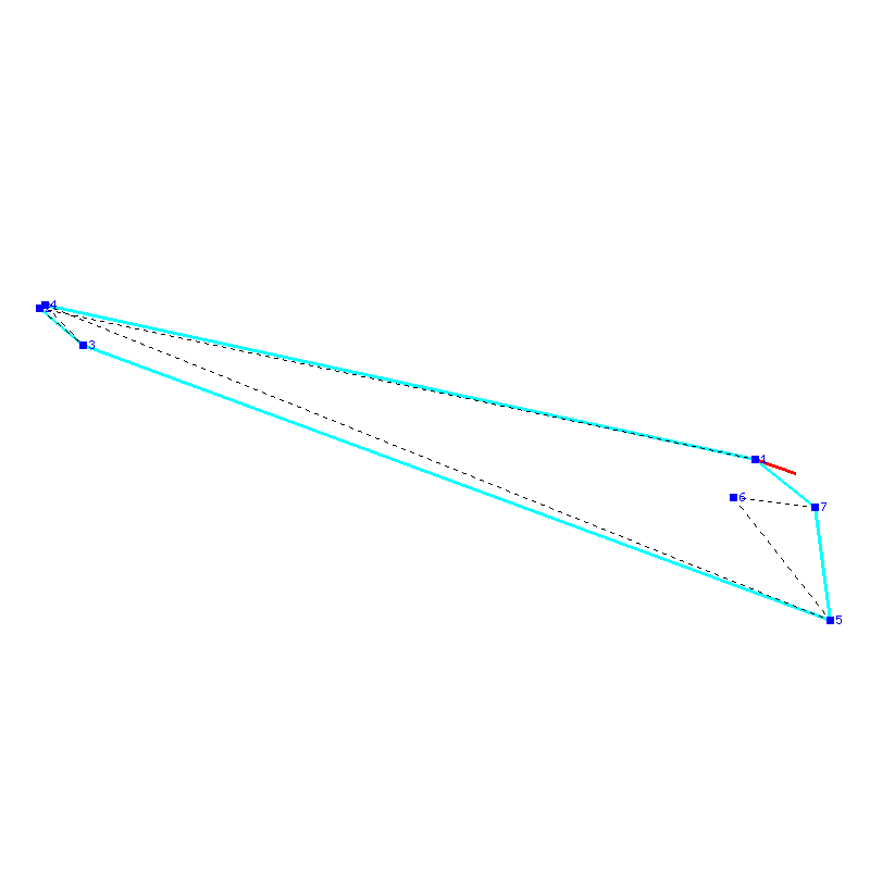 Flugauswertung