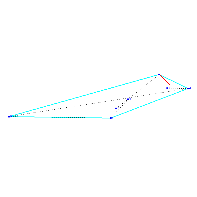 Flugauswertung